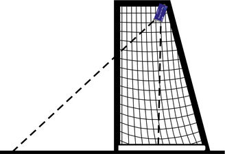 Видеогол – расположение камеры в воротах